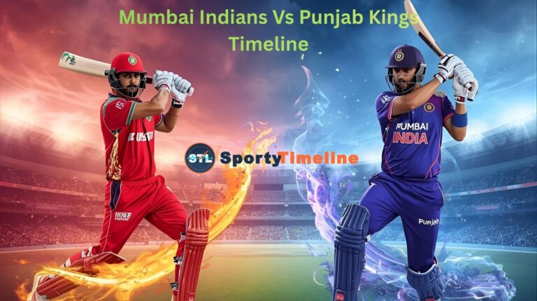 Royal Challengers Bengaluru Vs Mumbai Indians Timeline
